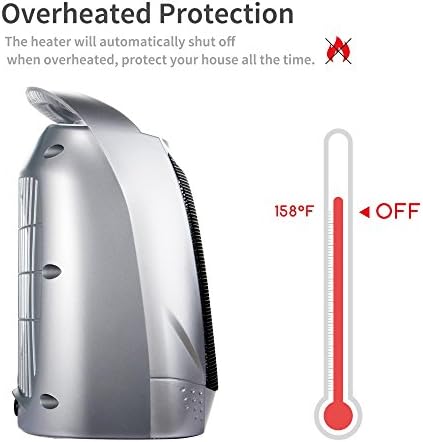 Moonflor 1500W Silver Radiant Space Heater