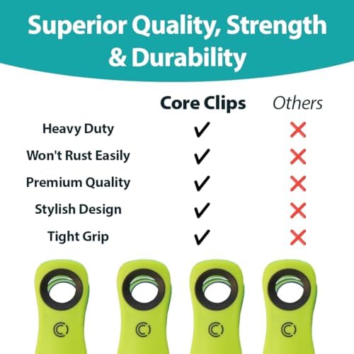 CoreClips Towel Clips for Beach Chairs - Heavy Duty with 25 Clamp