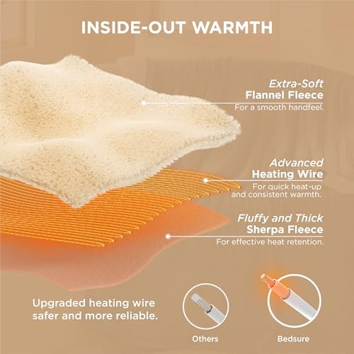Bedsure Heated Throw Blanket with 6 Heating Levels