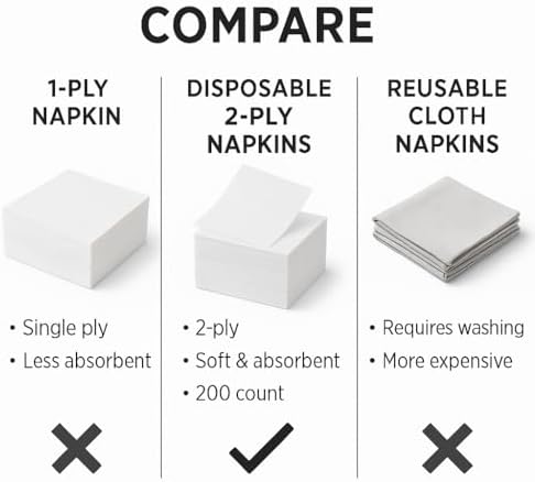 White Cocktail Napkins 200 Count 2-Ply Soft Absorbent