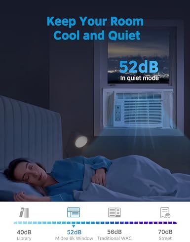 Midea 5000 BTU Window Air Conditioner for 150 Sq Ft Cooling
