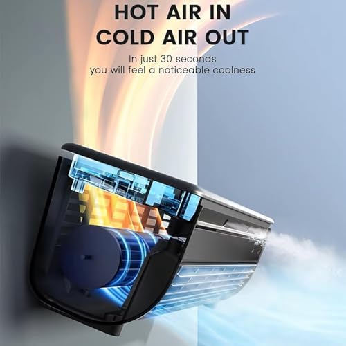 Mini Wall Mounted AC Fan with Remote Control