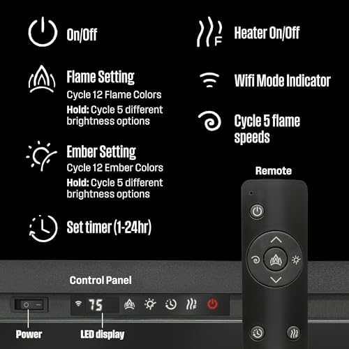Westinghouse 60 Inch Electric Fireplace Heater