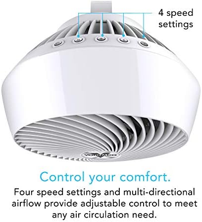 Vornado 660 Large Whole Room Air Circulator Fan White