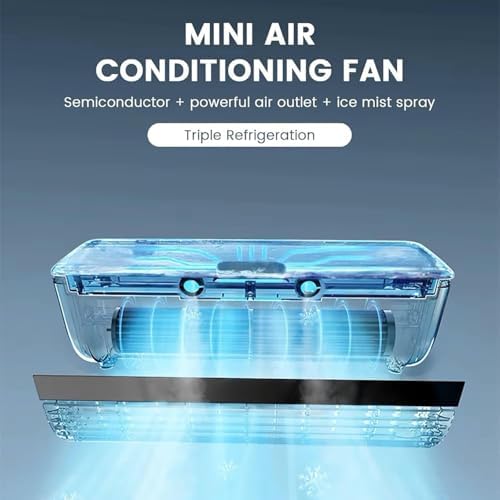 Mini Wall Mounted AC Fan with Remote Control