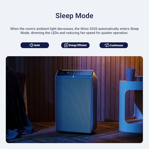 Winix 5520 Air Purifier for Large Room