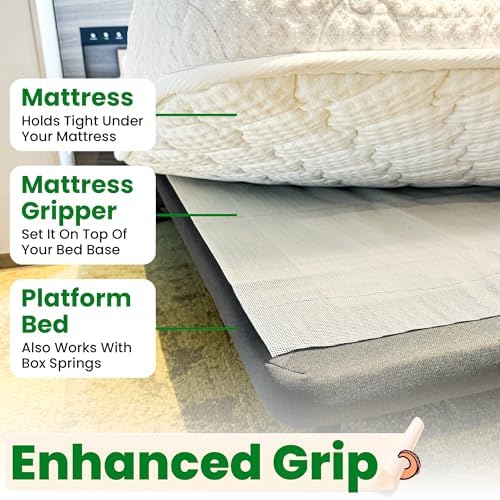 ECOHomes Non Slip Mattress Gripper Pad for Twin Size