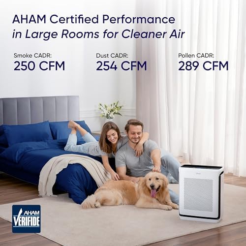LEVOIT Air Purifier for Large Room 1875 Ft2 White