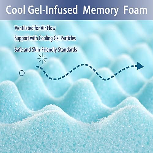 BreezeRest Cooling Gel Memory Foam Mattress Topper Twin XL