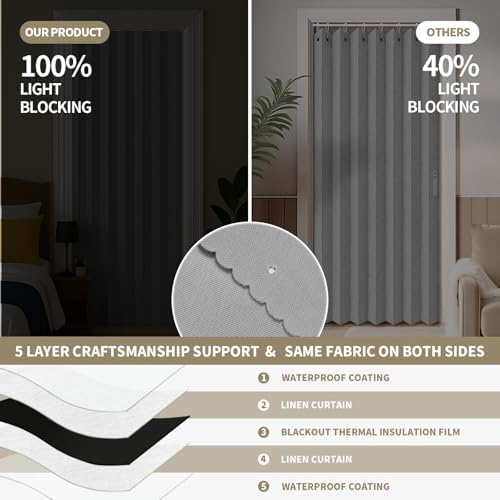 Rinhartex Blackout Accordion Curtain with Track