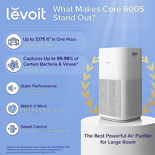 LEVOIT Core 600S Smart Air Purifier with Humidifier