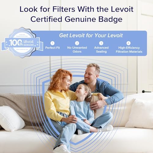 LEVOIT Air Purifier for Large Room 1875 Ft2 White