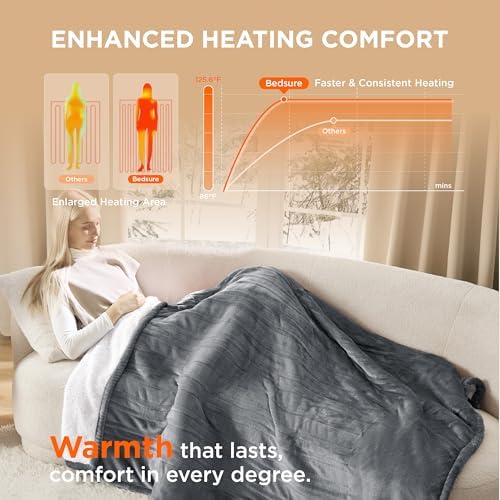 Bedsure Heated Throw Blanket with 6 Heating Levels