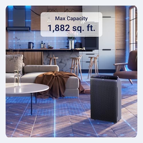 Winix 5520 Air Purifier for Large Room