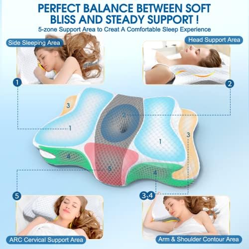 CHxxy Memory Foam Neck Pillow for Pain Relief