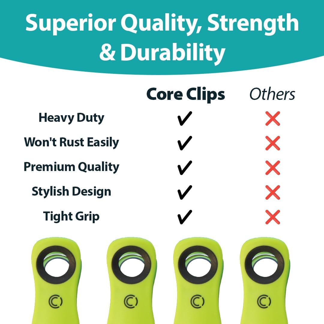 CoreClips Towel Clips for Beach Chairs - Heavy Duty with 25 Clamp