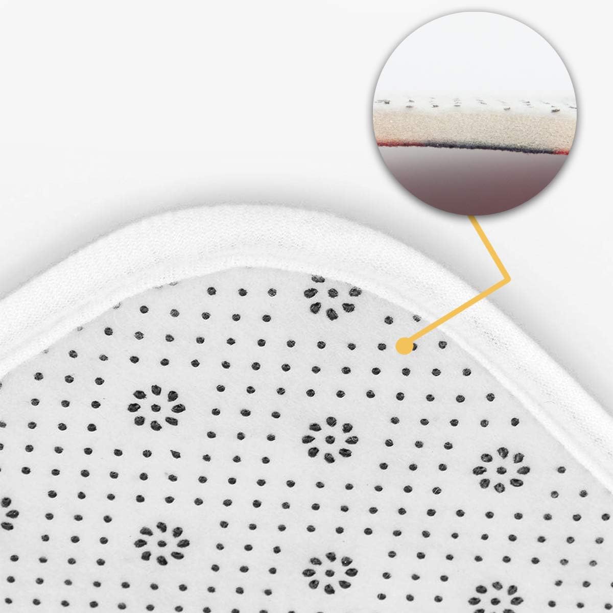 Bathroom Rug Set 3 Piece with Non-Slip Mats
