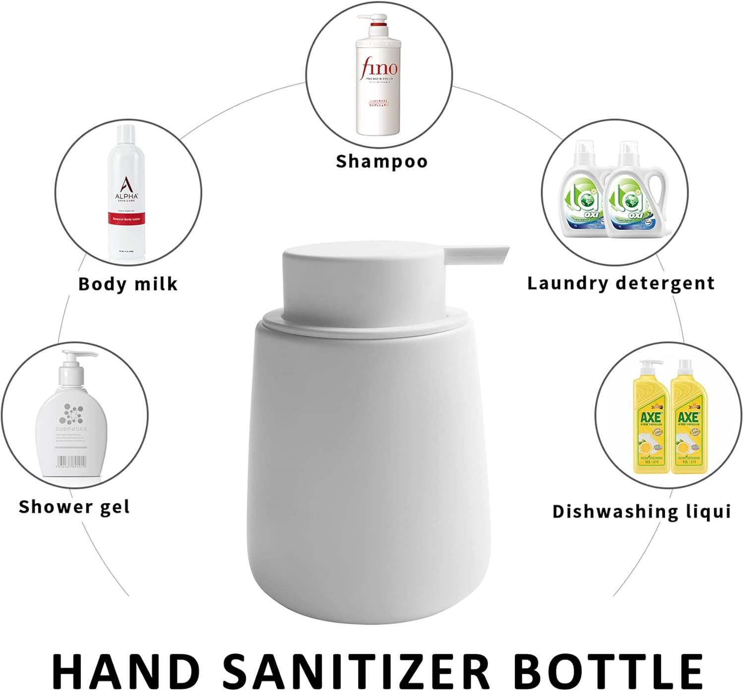 Ceramic Soap Dispenser with Easy to Press Pump 12 oz White