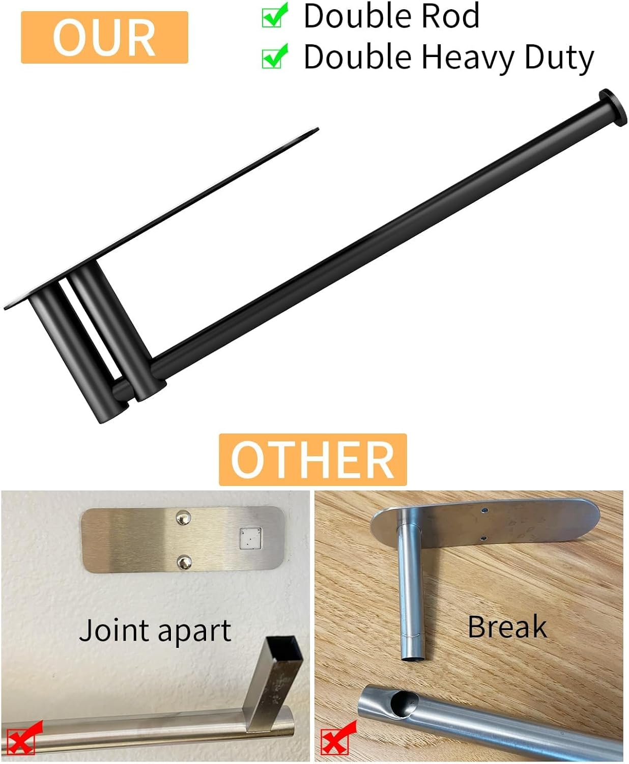 STWWO Under Cabinet Paper Towel Holder 13 Inch Matte Black