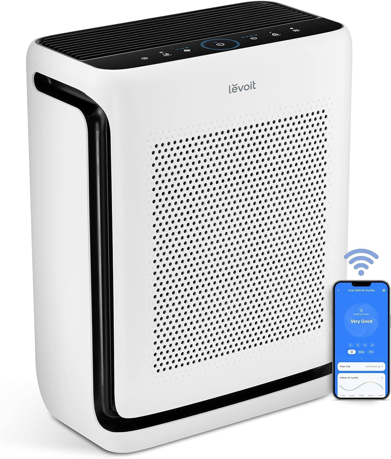 LEVOIT Air Purifier for Large Room 1875 Ft2 White