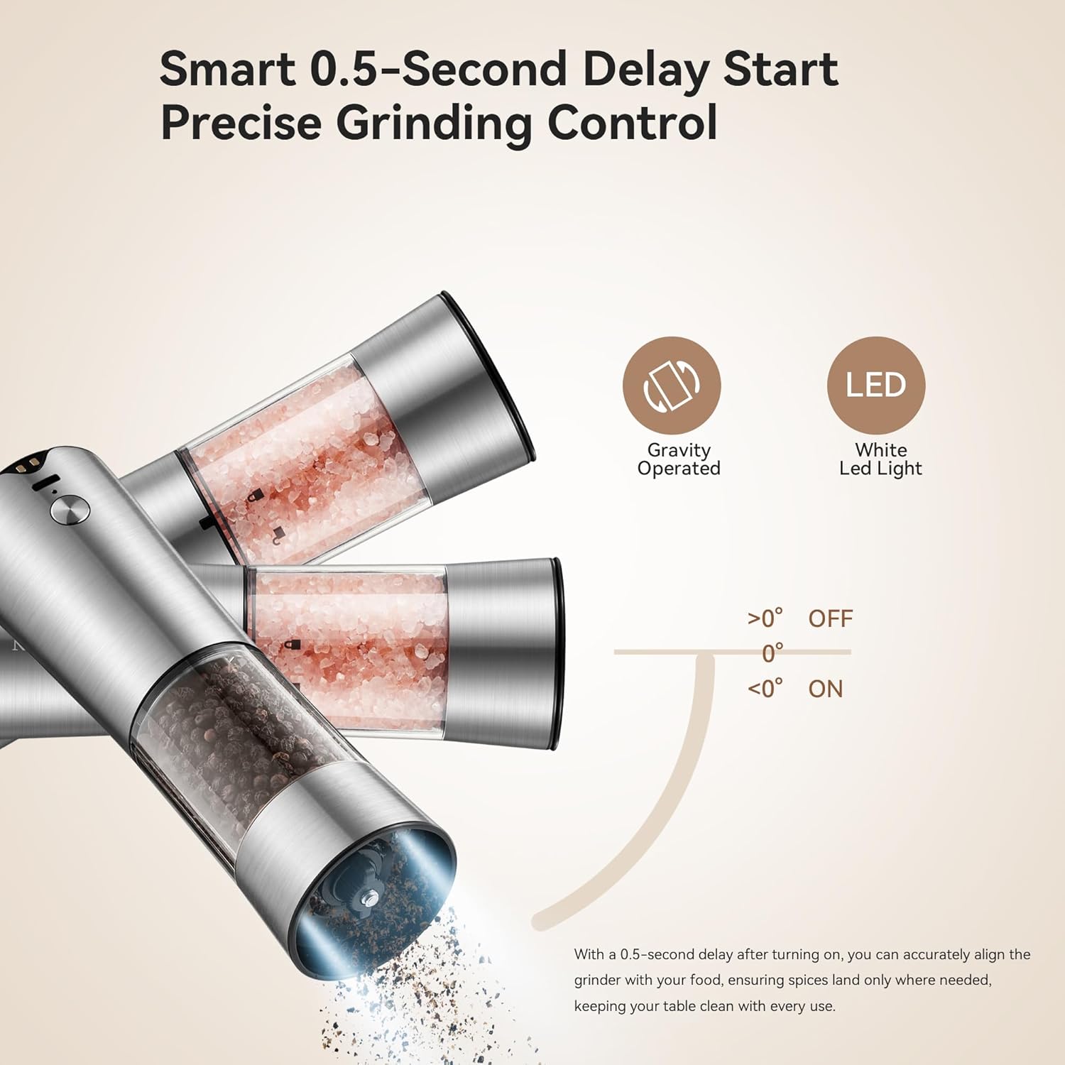 Gravity Electric Salt and Pepper Grinder Set