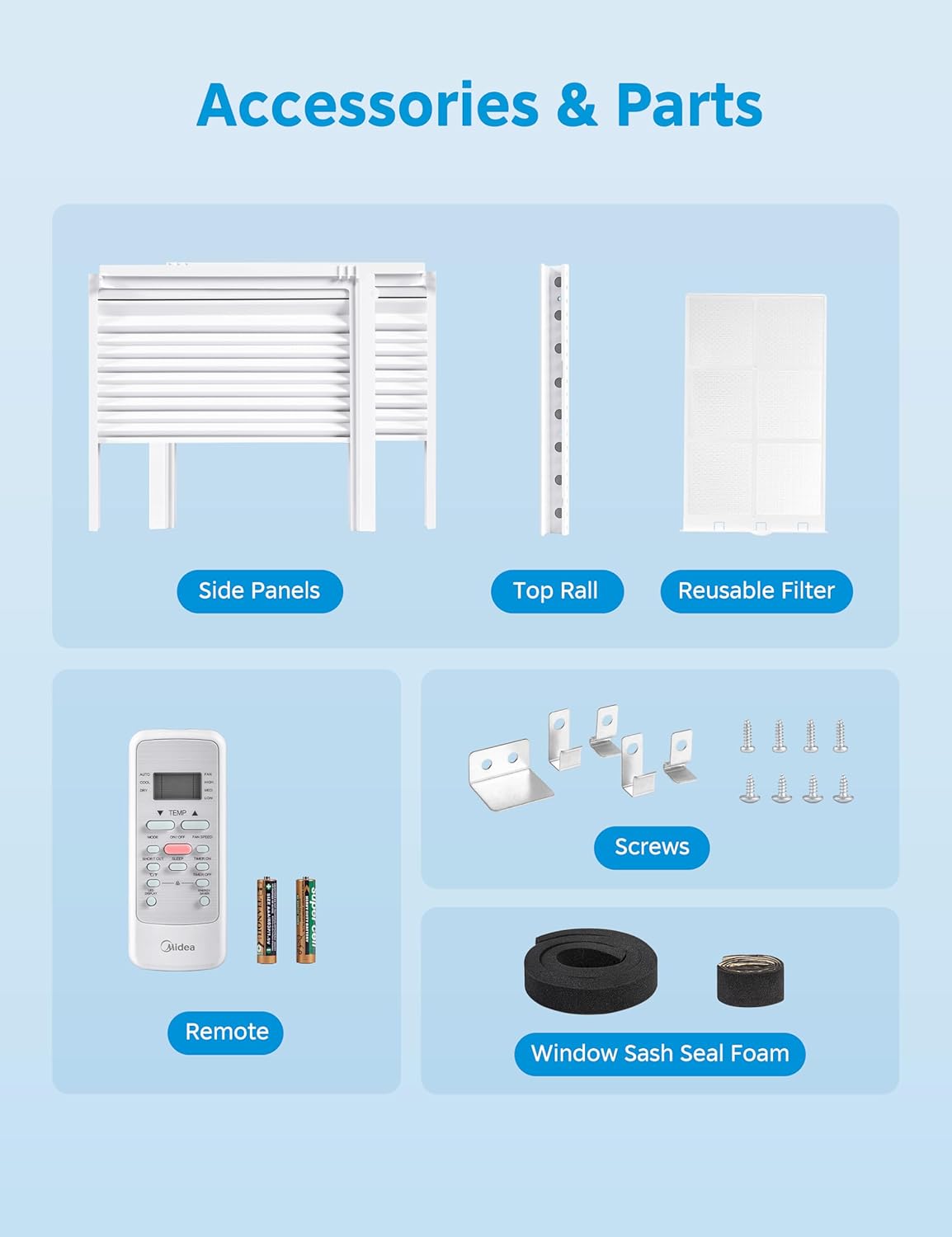 Midea 5000 BTU Window Air Conditioner for 150 Sq Ft Cooling