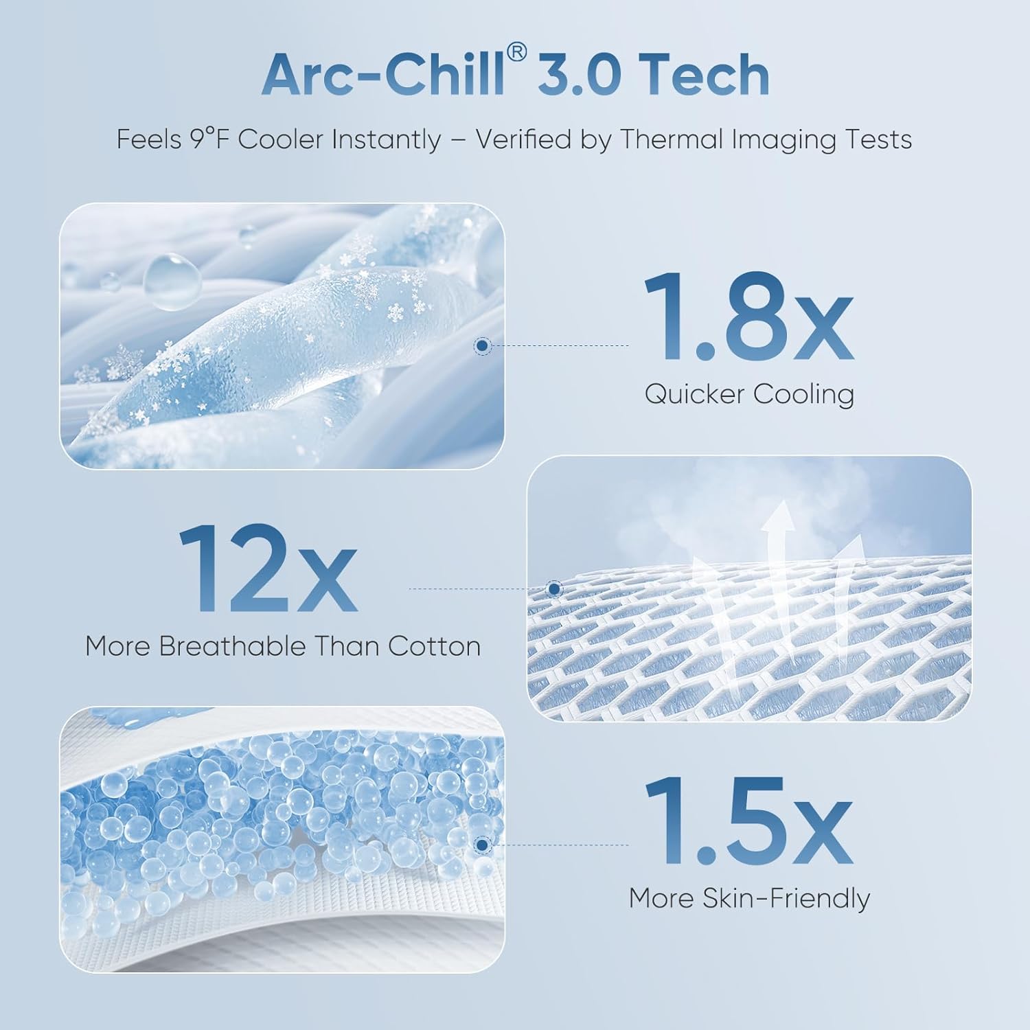 Elegear Cooling Blanket Twin for Hot Sleepers