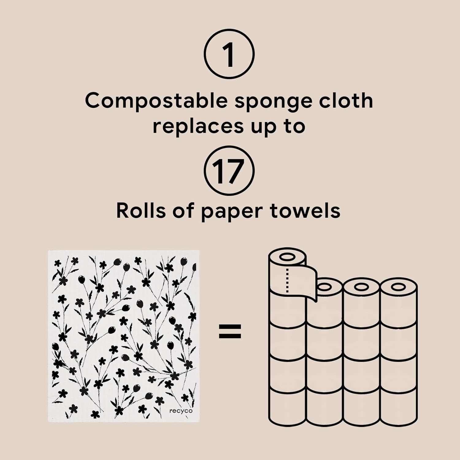 RECYCO Swedish Dishcloths 5 Pack Reusable Kitchen Wipes