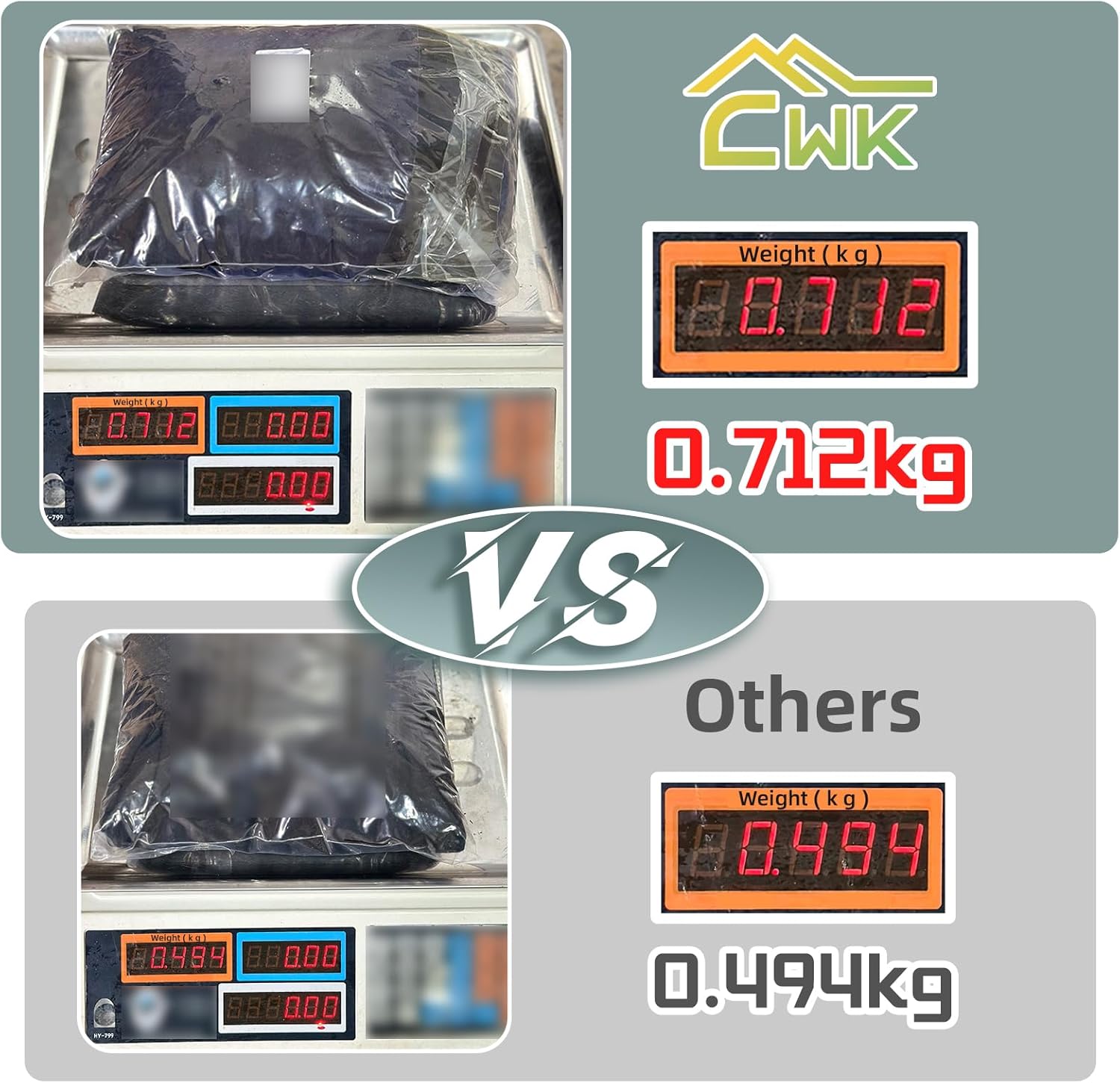 CWK 6FT Waterproof Stretch Spandex Table Cover Black