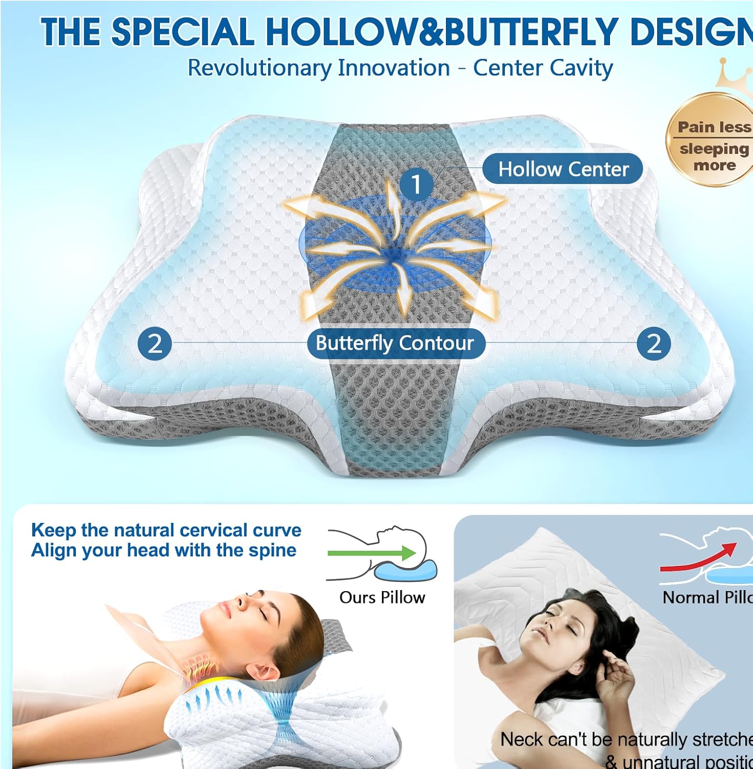 CHxxy Memory Foam Neck Pillow for Pain Relief