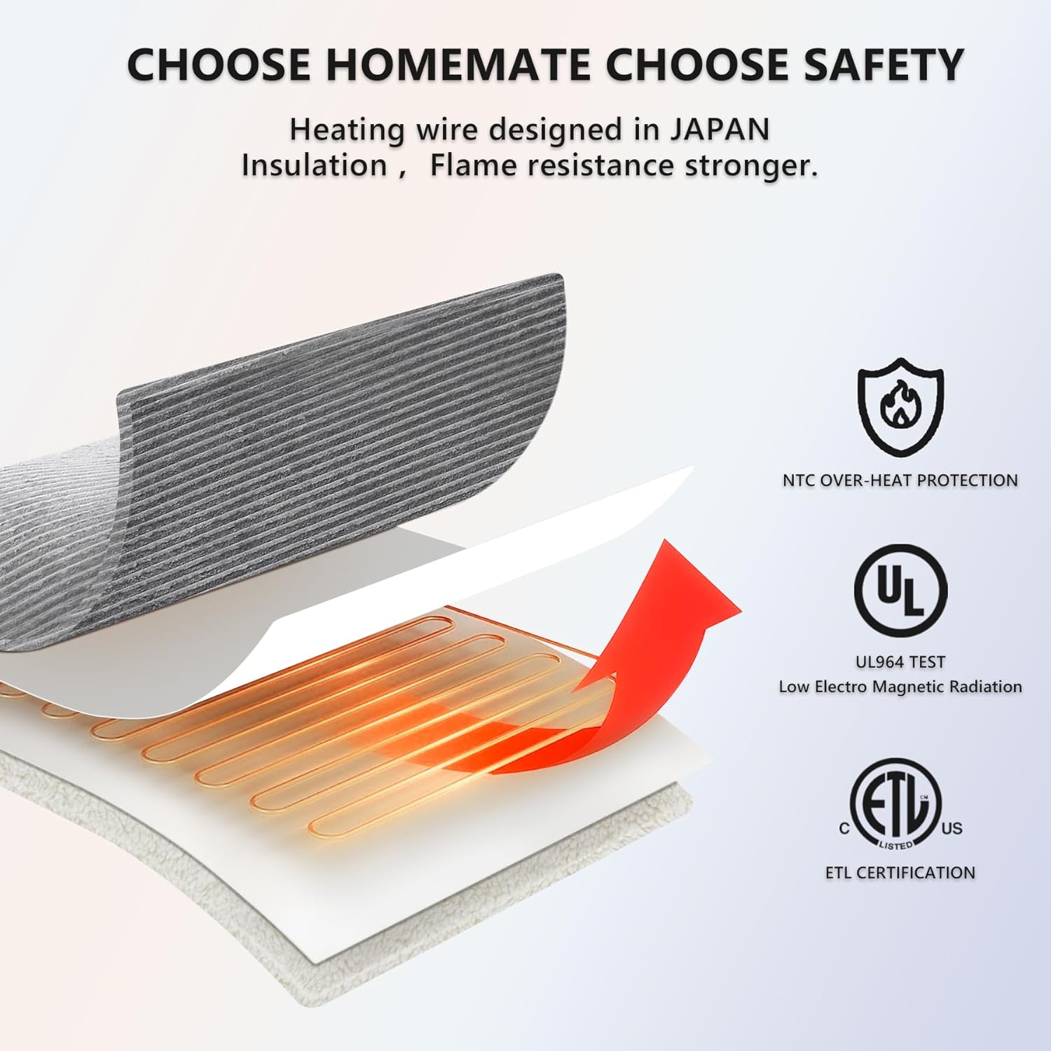 Homemate Heated Blanket Electric Throw 50x60 Inches
