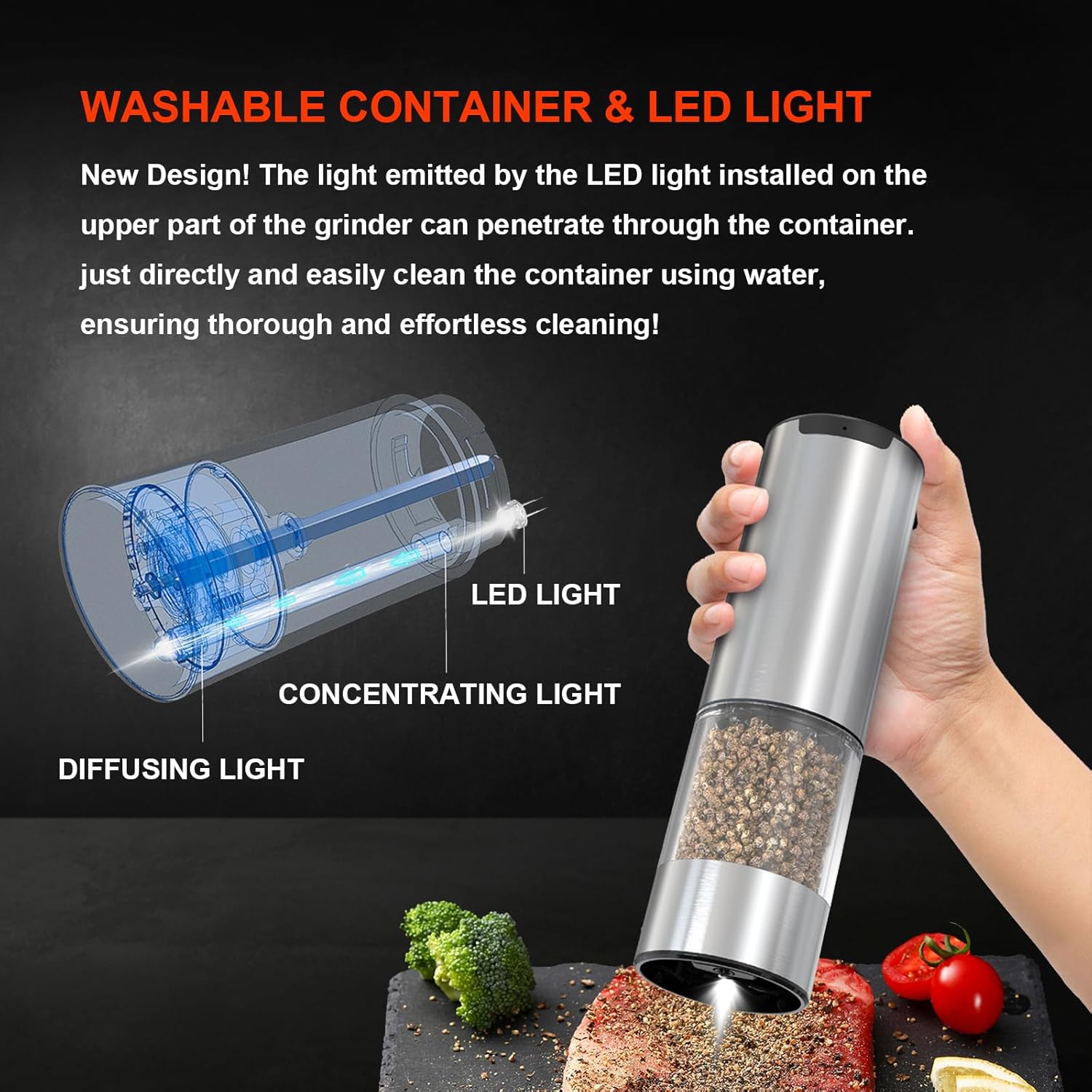 Rechargeable Salt Pepper Grinder Set With LED Light