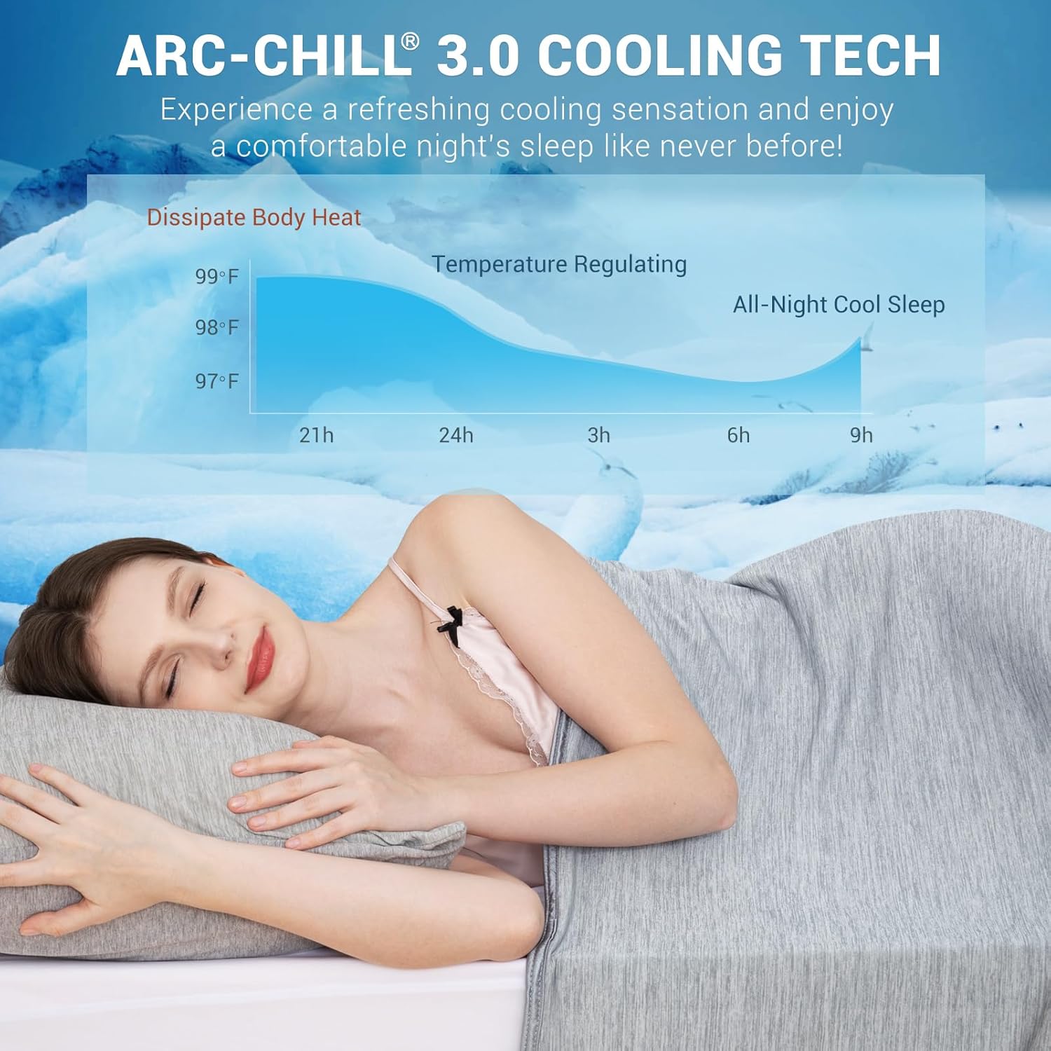 Elegear Cooling Blanket Twin for Hot Sleepers