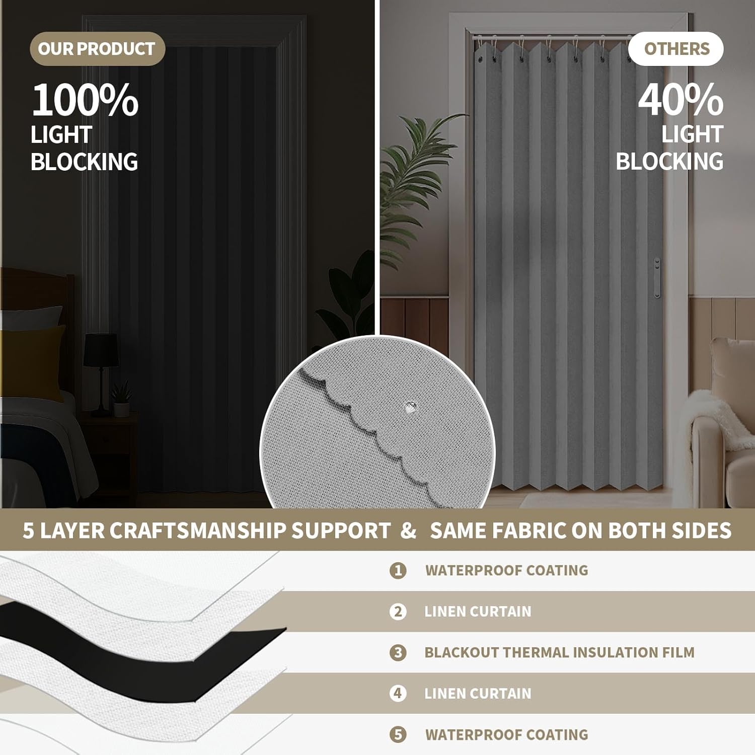 Rinhartex Blackout Accordion Curtain with Track
