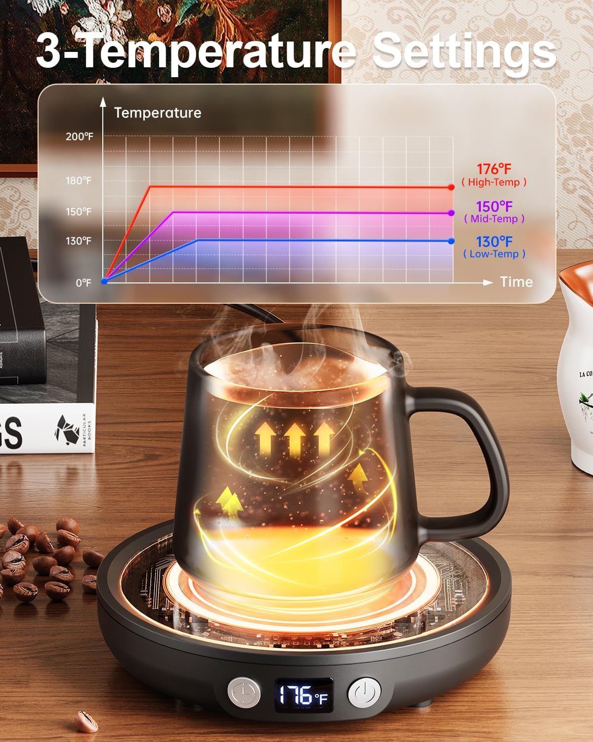 SWEETFULL Mug Warmer with 3 Temp Settings and 4H Safety Timer - Black