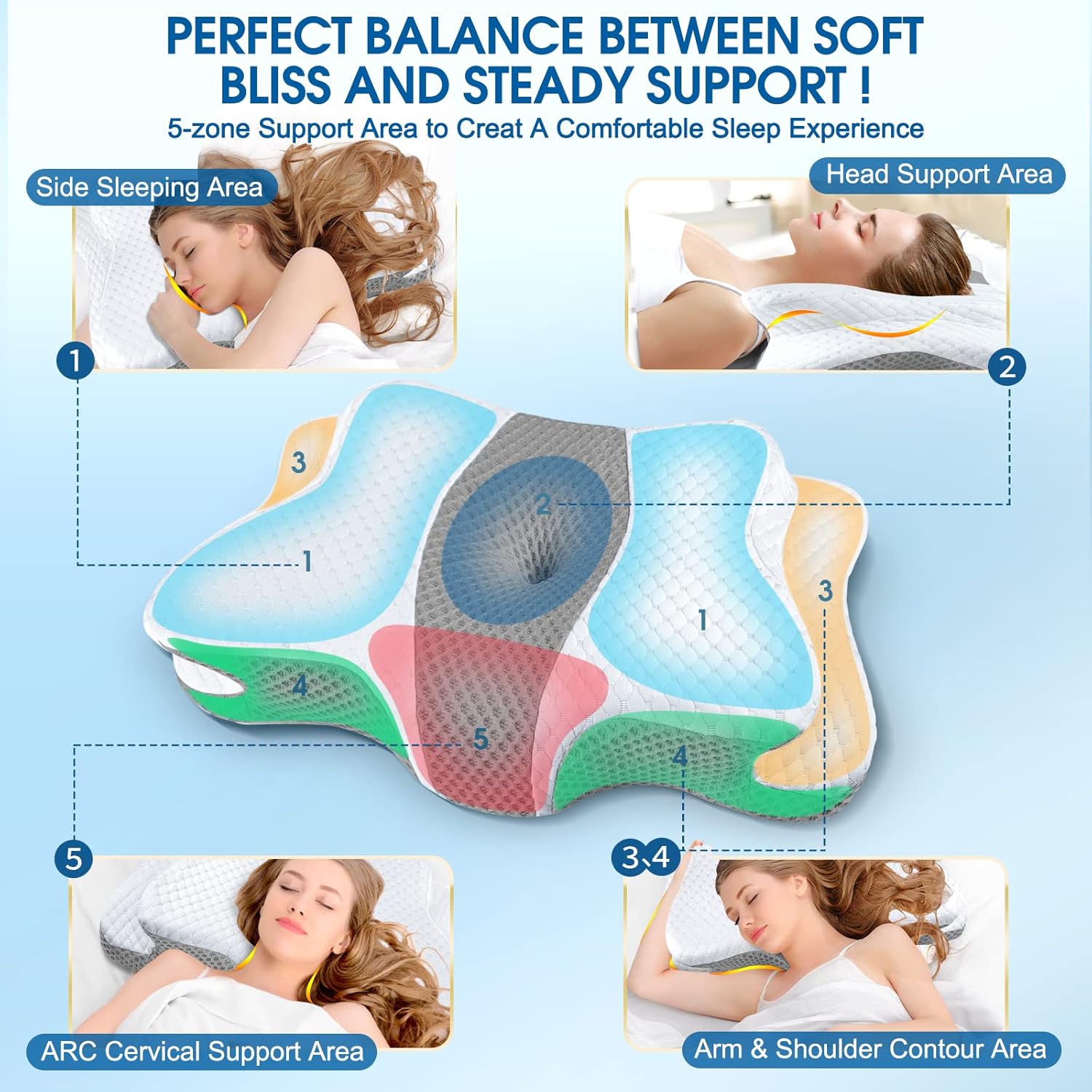 CHxxy Memory Foam Neck Pillow for Pain Relief