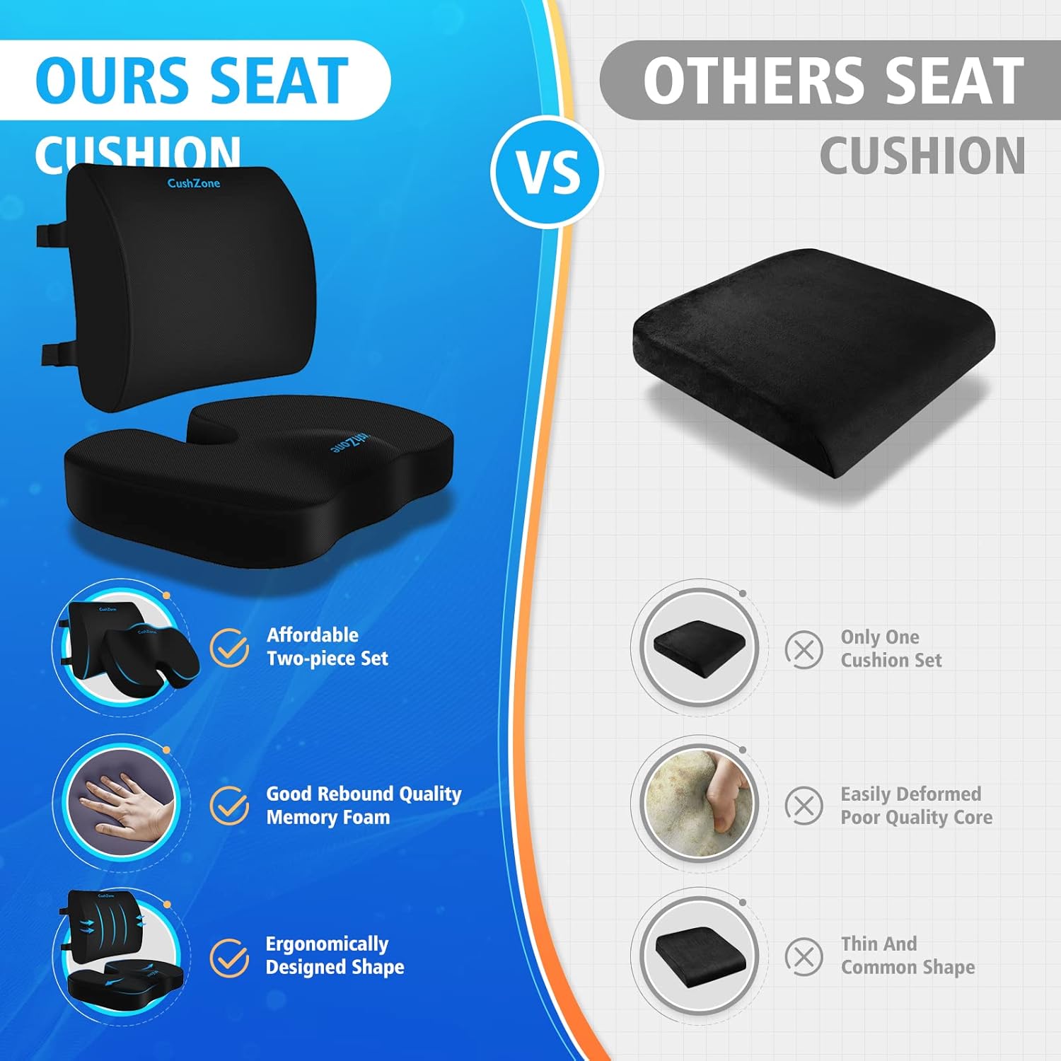 CushZone Seat Cushion with Lumbar Support and Adjustable Strap - Black