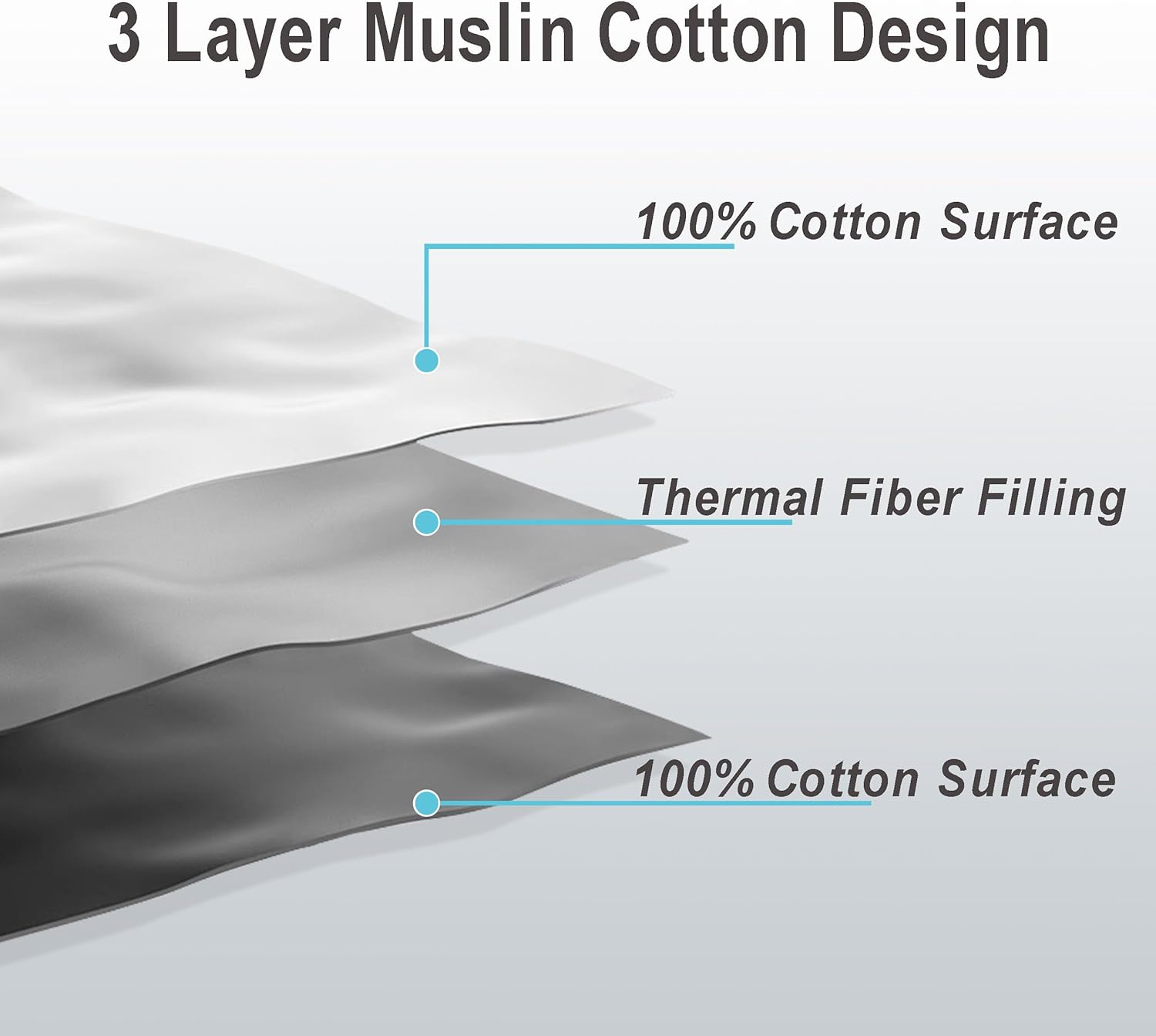NTBAY 3 Layers Cotton Muslin Twin Blanket Blue Stars