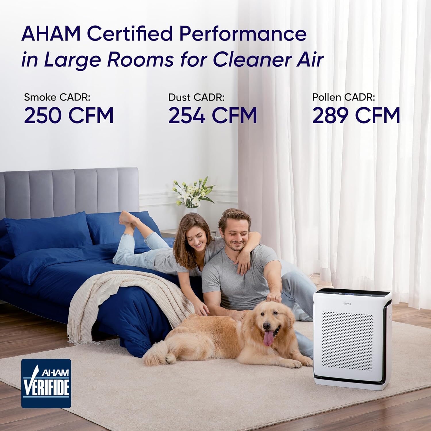 LEVOIT Air Purifier for Large Room 1875 Ft2 White