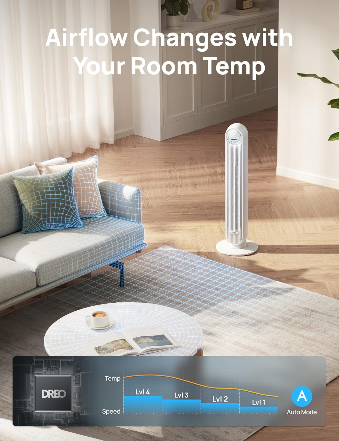Dreo Tower Fan for Bedroom with 90 Degree Oscillating and 4 Speeds