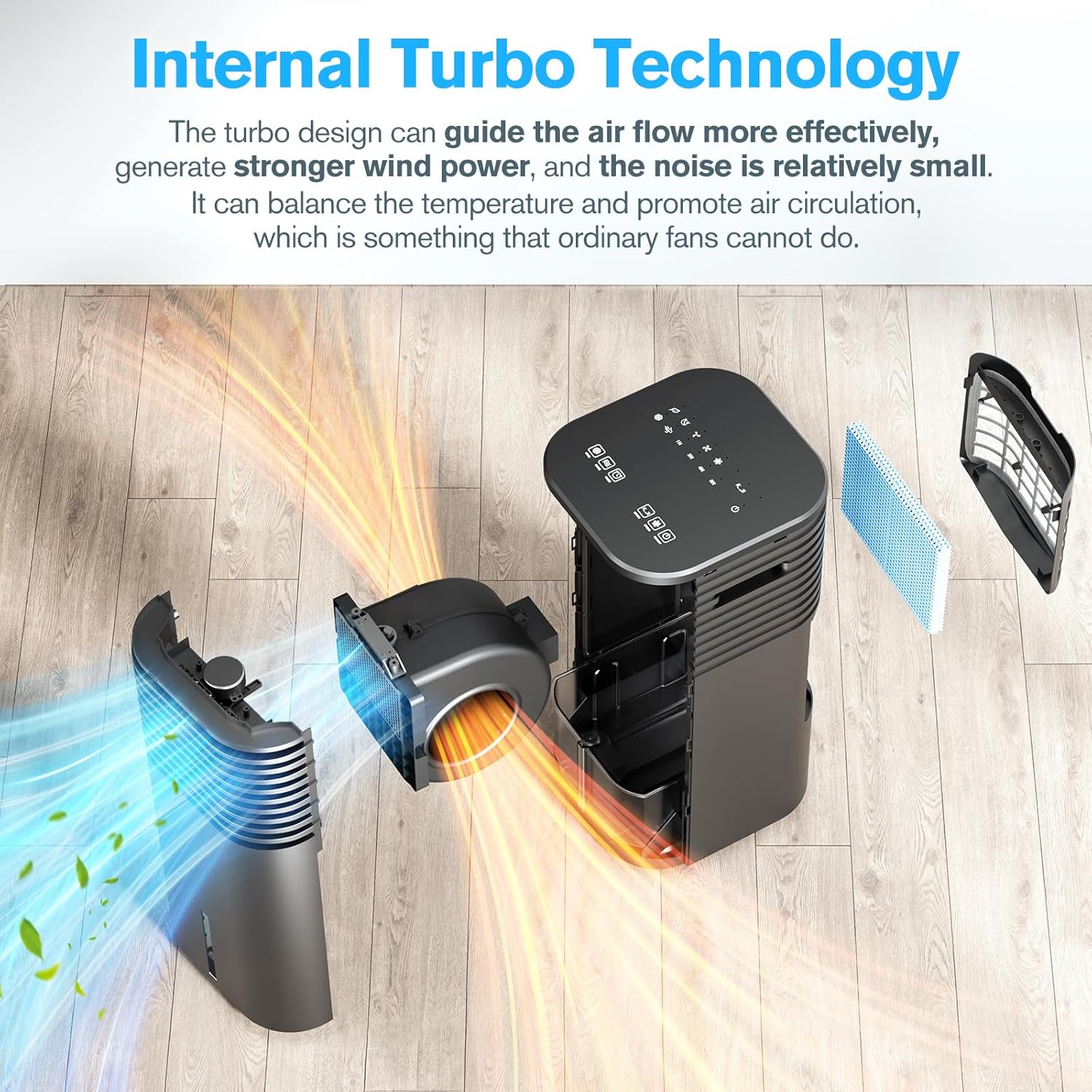 Flowbreeze 3 In 1 Portable AC Unit with Remote