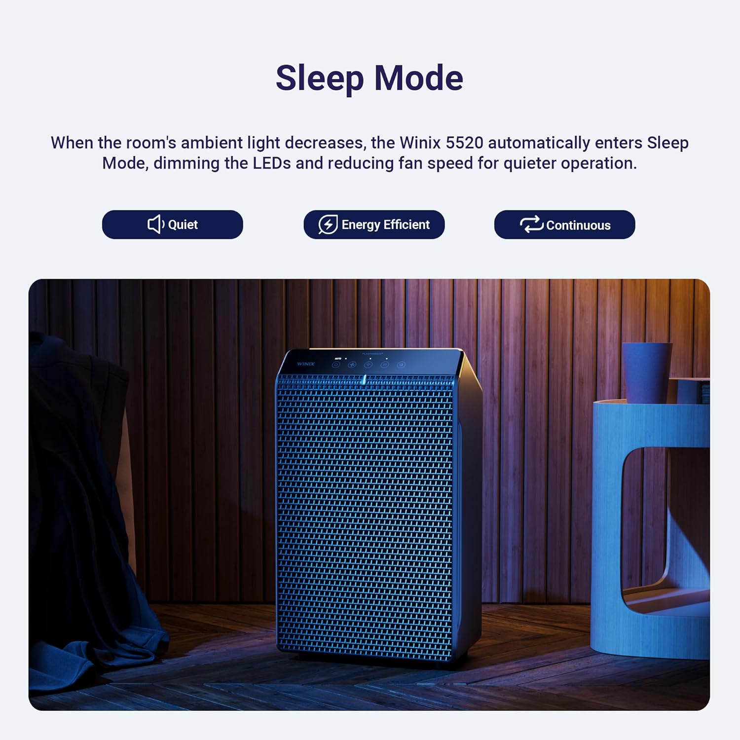 Winix 5520 Air Purifier for Large Room