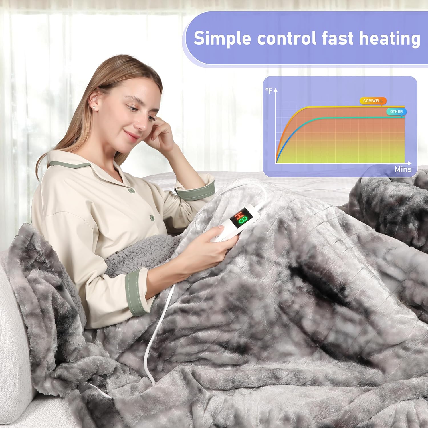 Cushious Electric Heated Blanket Throw 50x60