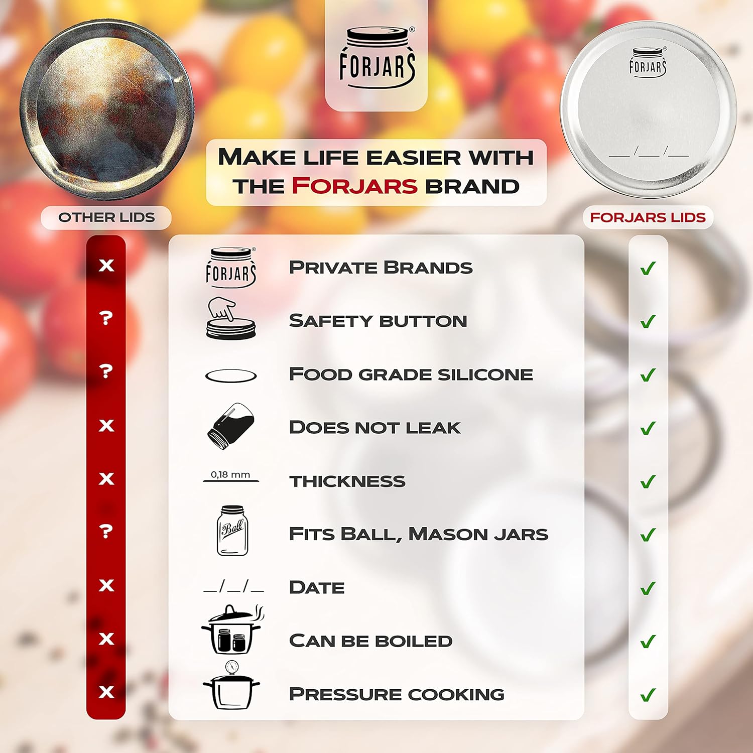 FORJARS Canning Lids and Rings 24Pcs Set
